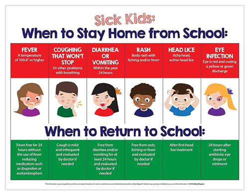 when to stay home from school 